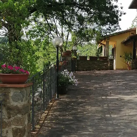 Appartamento Bellosguardo Figline Valdarno Exterior photo